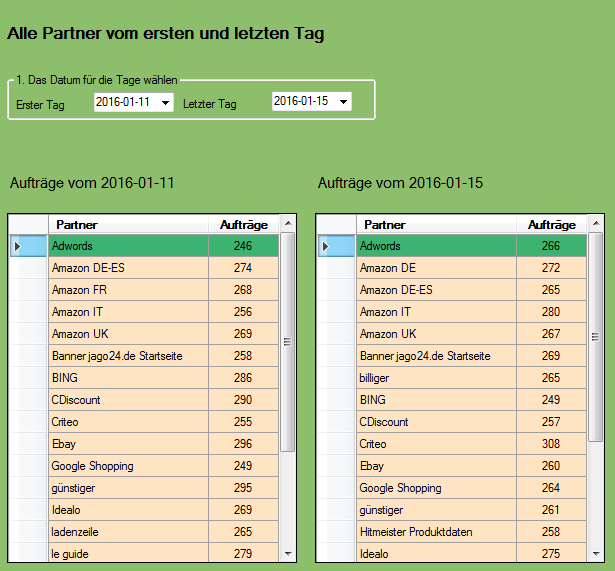 C# Beispiel Statistik, Bild 4, it-web24.com